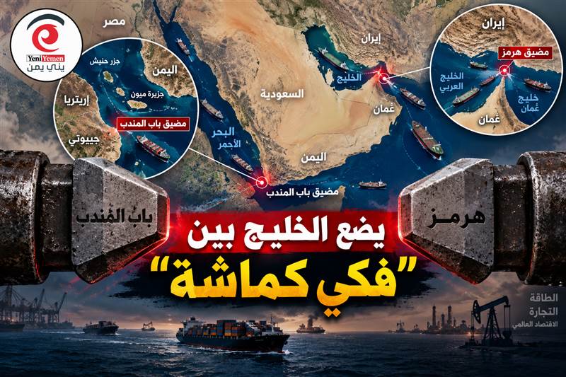 باب الماندب.. جبهة جديدة شرايين التجارة ويضع الخليج بين فكي كماشة