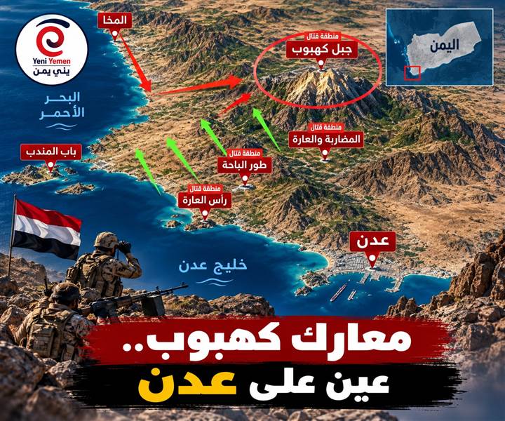 مصادر: أسرى حوثيون يكشفون عن هجمات كان هدفها التقدم باتجاه عدن