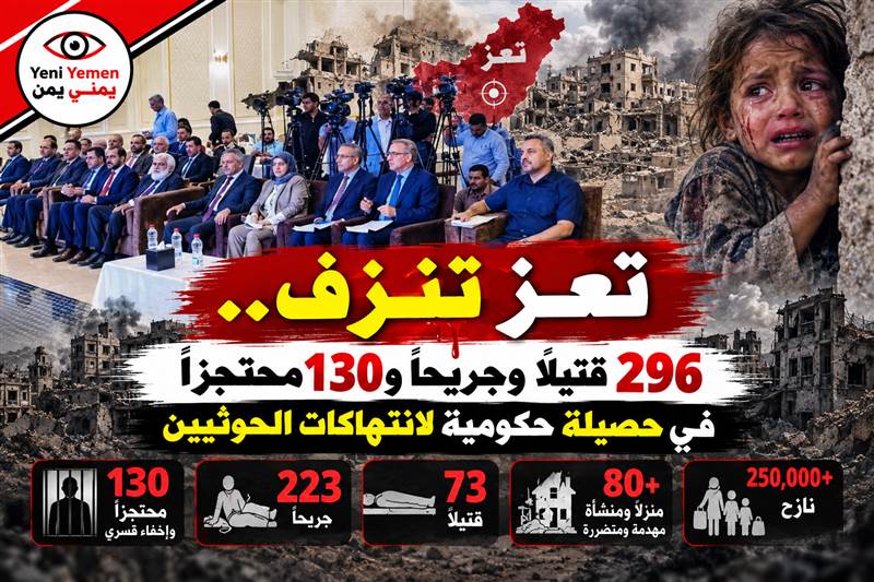 296 ضحية و130 حالة احتجاز.. وزراء يمنيون يكشفون حجم الانتهاكات الحوثية في تعز